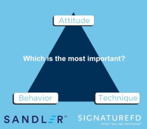 How To Use The BAT Success Triangle To Master Money And Life