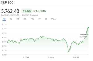 Markets hit fresh records after Powell’s rate cut remarks