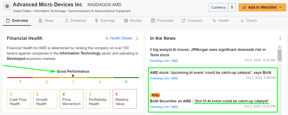 AMD Financial Health