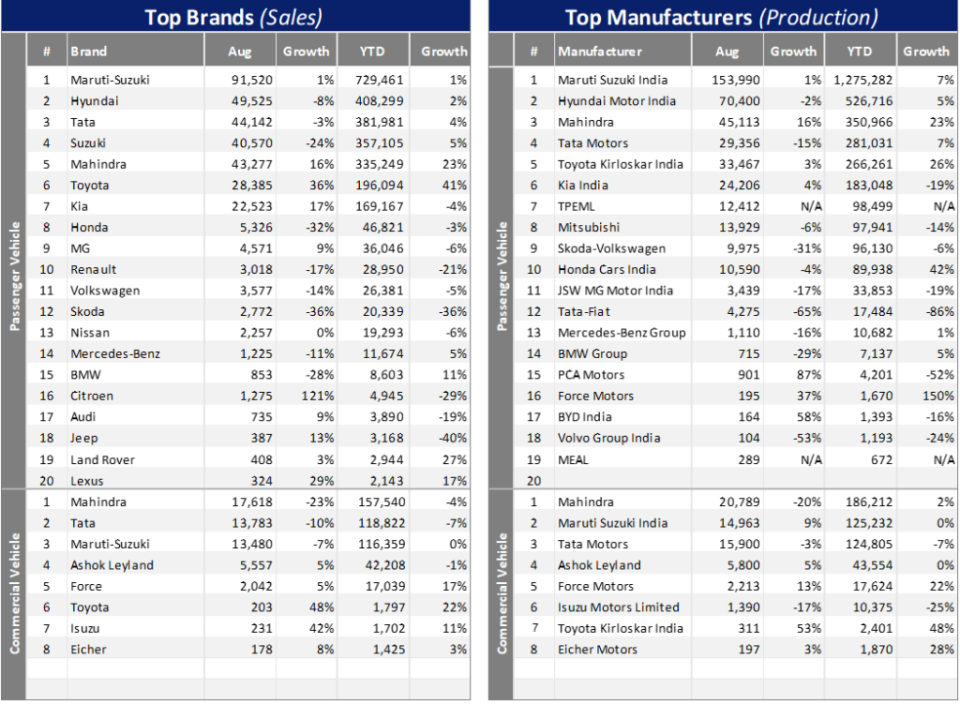 Source: GlobalData