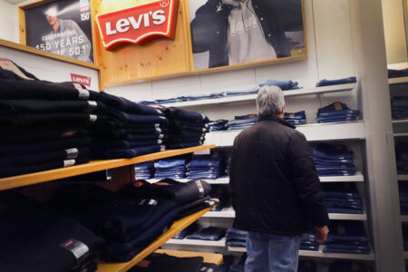 Wall Street’s View on Levi’s Future