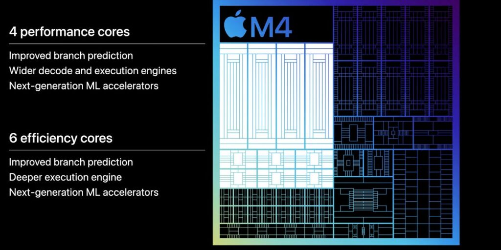 Apple exec explains the company’s ‘secret weapon’ when making its own chips